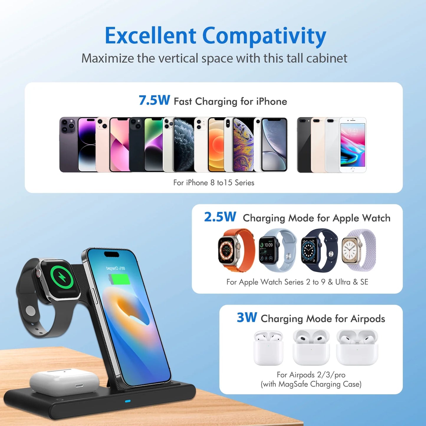 3 in 1 Wireless Charging Station, 15W QC3.0 Magnetic Fast Charging Stand Dock, Wirelss Charger for Iphone 15 14 13 12 11 Pro Max XS XR, Iwatch Series 9 8 7 6 5 4 3 2 SE, Airpods 3 2 Pro (Black)