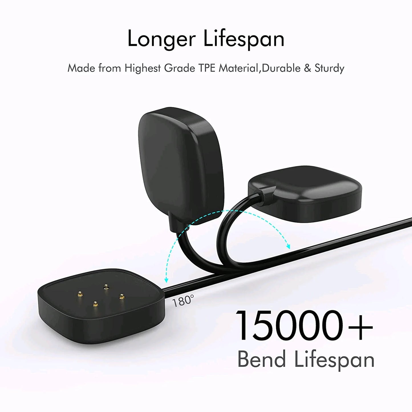 Fast Charging Wireless Charger Dock Cable for Fitbit Sense, Versa 3, and Versa 4 Watch