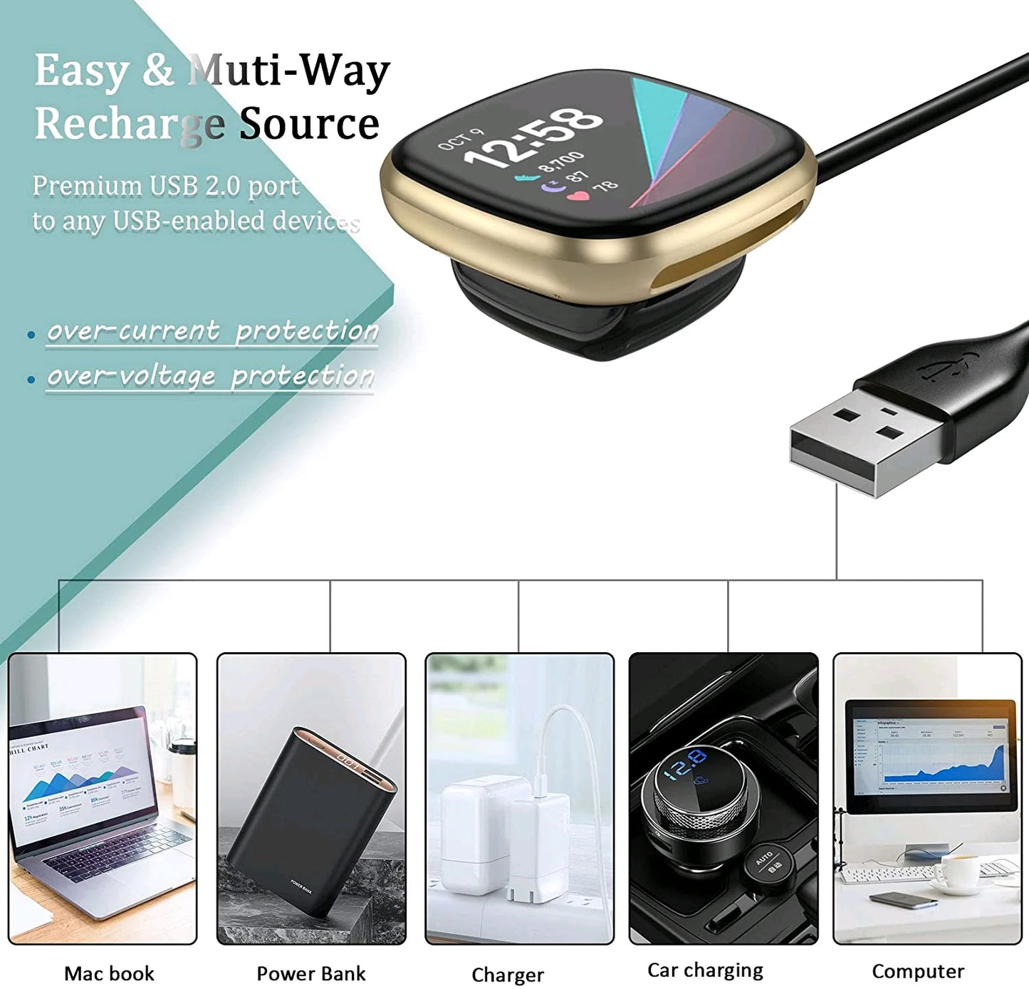 Fast Charging Wireless Charger Dock Cable for Fitbit Sense, Versa 3, and Versa 4 Watch